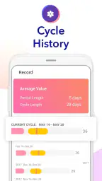 Ovulation Calendar & Fertility 5