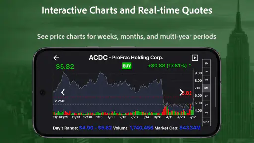 PennyGems: Screen Penny Stocks 5