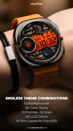 PER12 Digital Watch Face 2