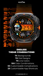 PER9 Sport Watch Face Mesa 3