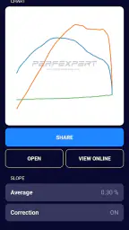 PerfExpert - Car Dyno HP Test 8