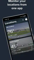 Perry Weather 1