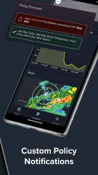 Perry Weather 2