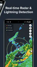 Perry Weather 3
