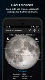 Phases of the Moon 2