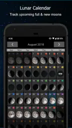Phases of the Moon 3