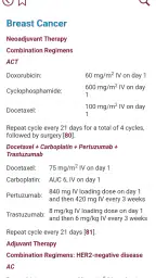 Physicians Cancer Chemotherapy 5