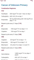 Physicians Cancer Chemotherapy 8