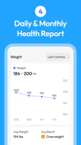 Pillo: Angry Pill Reminder Box screenshot