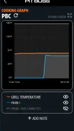 Pit Boss Grills 8