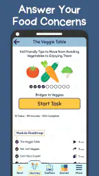 Playful Eats: Fix Picky Eating 4
