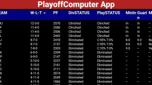 PlayoffComputer screenshot