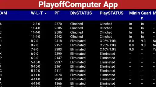 PlayoffComputer 8