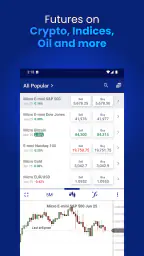 Plus500 Trading & Investing 2