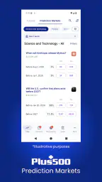 Plus500 Trading & Investing 3