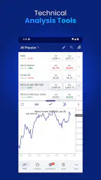 Plus500 Trading & Investing 7