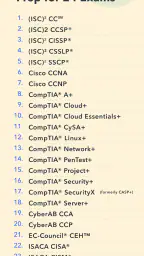 Pocket Prep IT & Cybersecurity 2