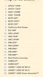 Pocket Prep Professional 2026 2