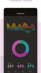 Power Apps 4