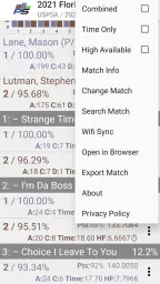 PractiScore Competitor 3