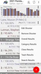 PractiScore Competitor 5