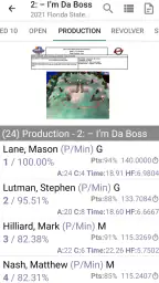 PractiScore Competitor 6