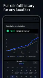 Precip – Rain, Snow & Weather 3
