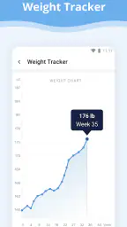 Pregnancy App 4