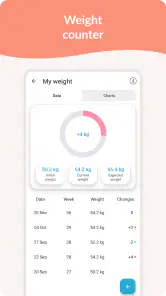 Pregnancy Tracker & Day by Day screenshot
