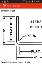 Prepware Airframe 4