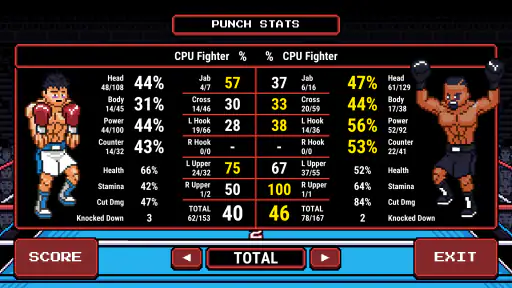 Prizefighters 2 4