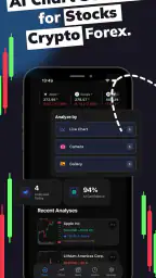 Profit AI trading signals bot 1