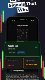 Profit AI trading signals bot 3