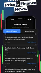 Profit AI trading signals bot 4