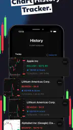 Profit AI trading signals bot 5