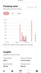 Pumply - Pumplog Tracker 5