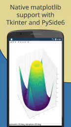 Pydroid 3 - IDE for Python 3 6