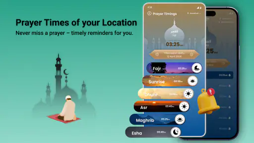 Qibla Compass: Al Quran 2