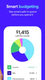 Quicken Simplifi: Budget Smart 2