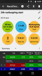 RaceChrono Pro 2