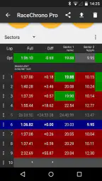 RaceChrono Pro 3