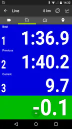 RaceChrono Pro 7