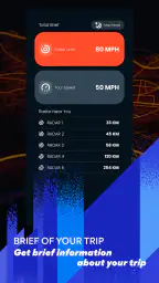 Radar, Speedometer, GPS, HUD 6