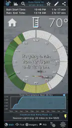 RainAware 1