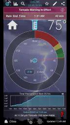 RainAware 2