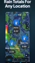 RainDrop: Virtual Rain Gauge 1