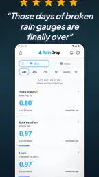 RainDrop: Virtual Rain Gauge 3