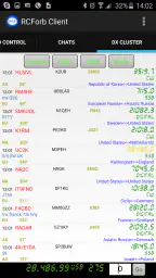 RCForb Client 5