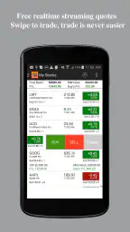 Real Time Stocks Track & Alert 3