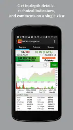 Real Time Stocks Track & Alert 5